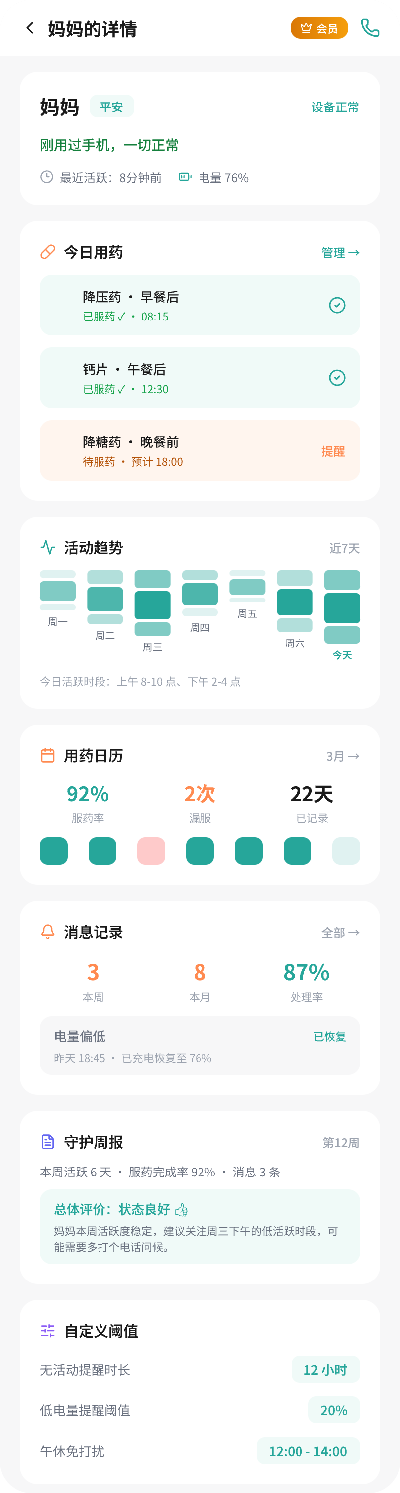 老人详情